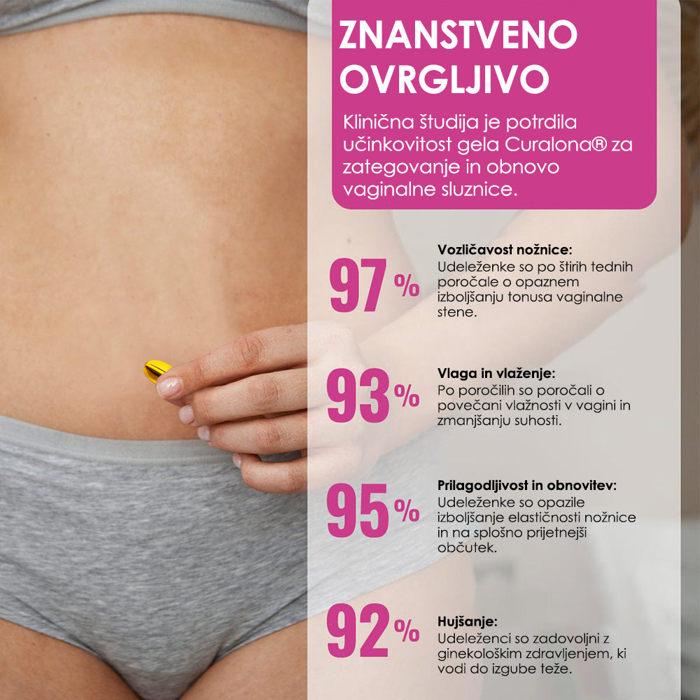 Curalona® takojšnje sredstvo za zaustavitev srbenja in razstrupljanje ter sredstvo za hujšanje in učvrstitev ter roza in nežne naravne kapsule PRO